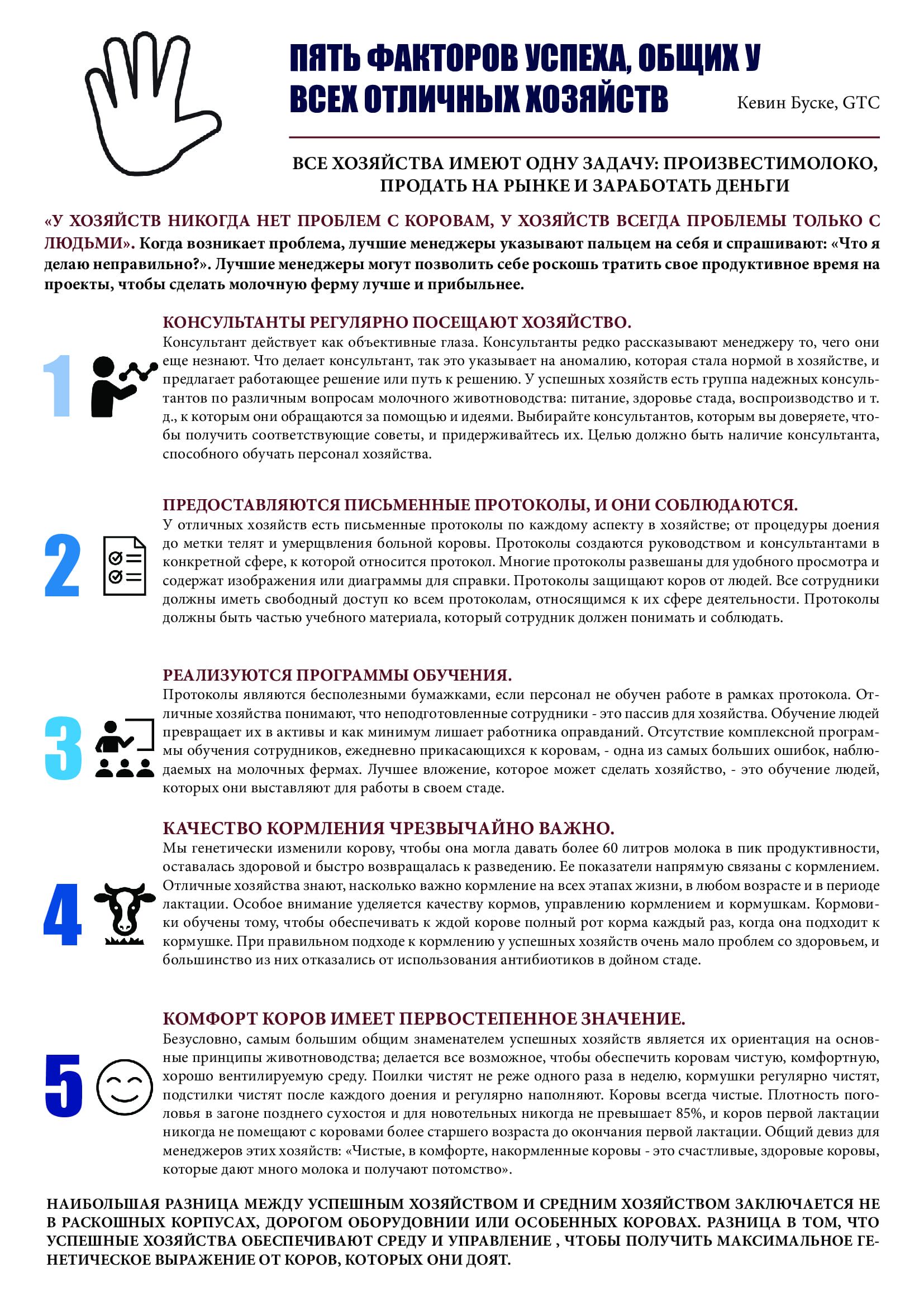 Пять факторов успеха отличных хозяйств